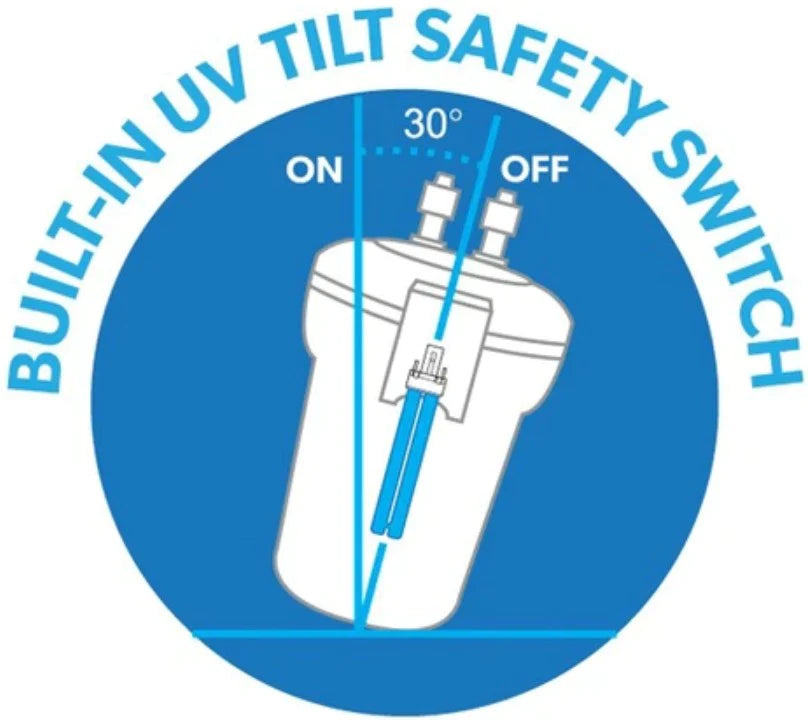 Aquatop Aquarium Canister Filter W/Sterilizer CF500-UV (13 Watts) (525 GPH)