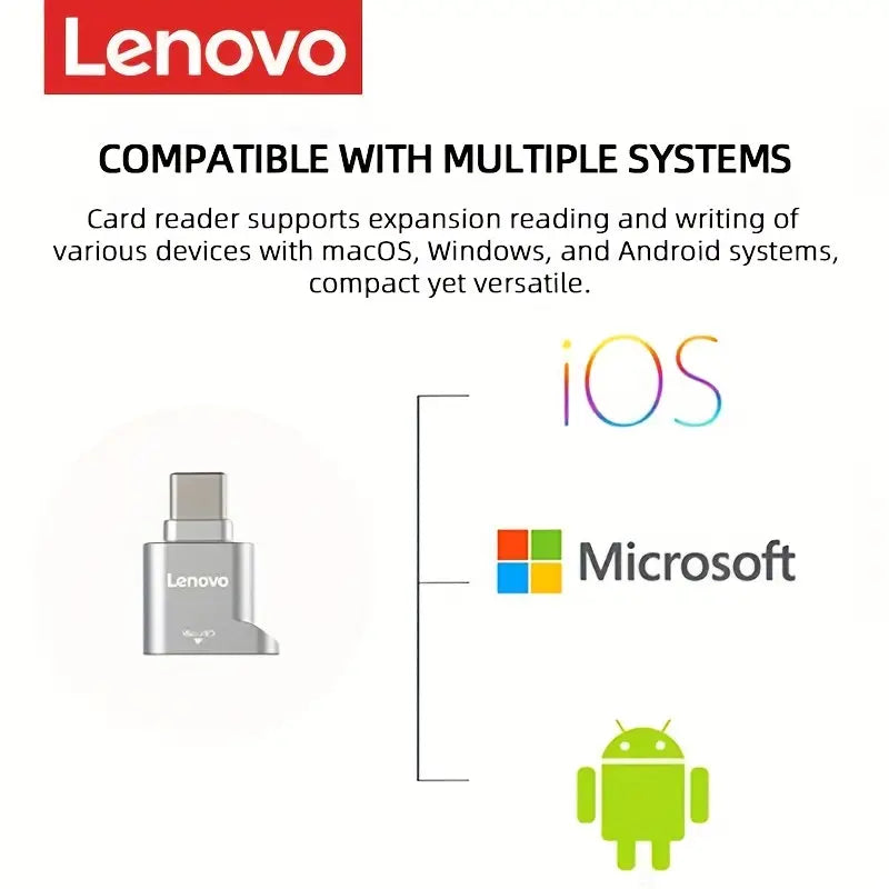 Lenovo Type-C Card Reader: Transfer Files to/from Mobile Phones & Computers Instantly!